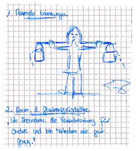 nie gut genug sein können